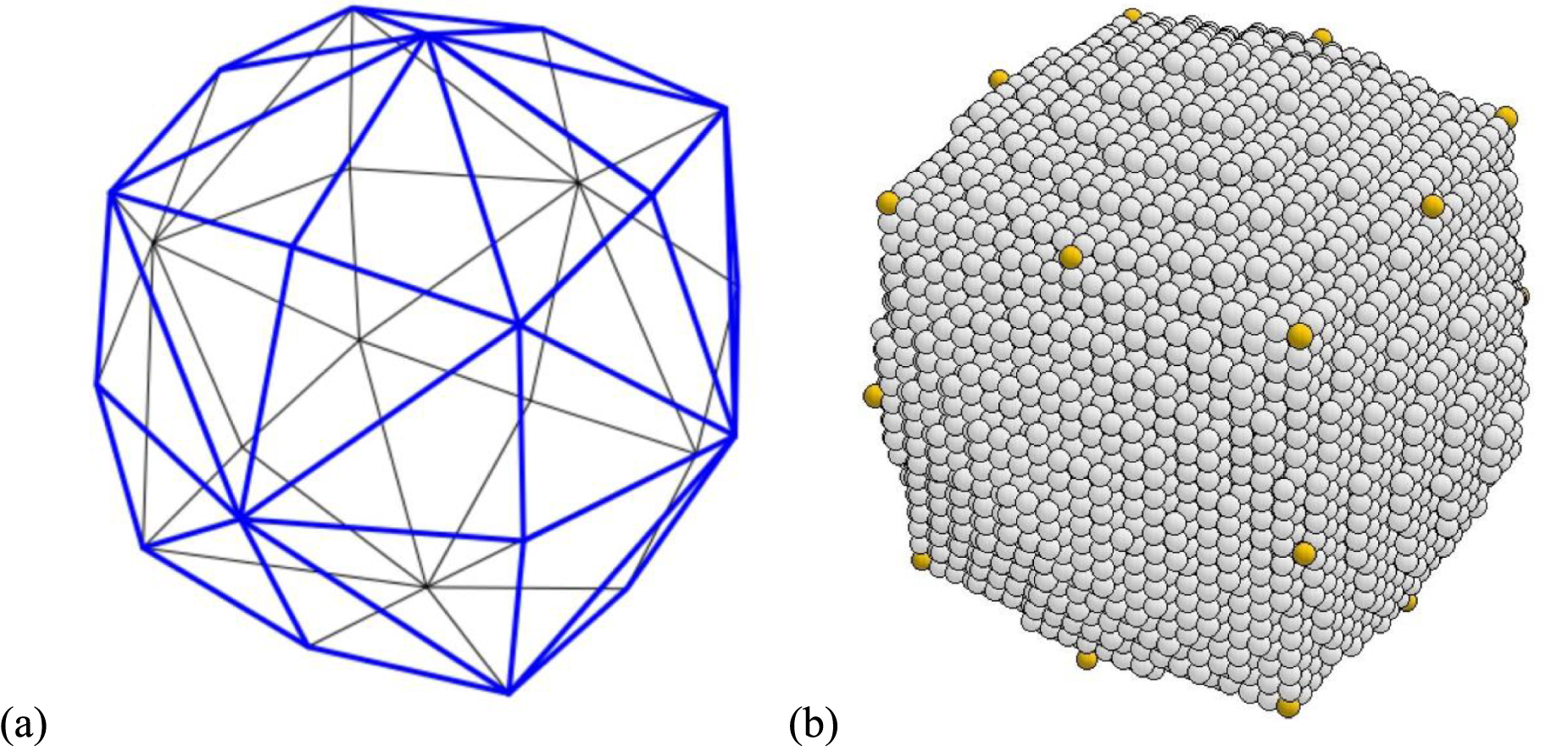 Nanoparticles with cubic symmetry: classification of polyhedral shapes ...