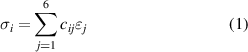 Equation (1)