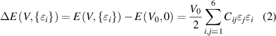 Equation (2)