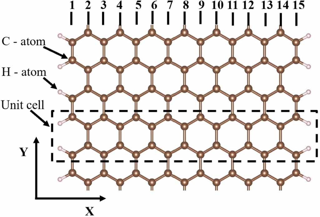 あい Interfacial mode coupling as the origin of the enhancement