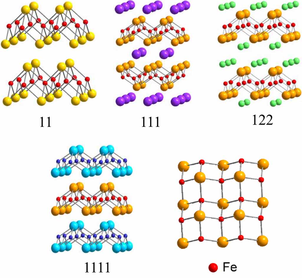 Ucs Fex Module Upper critical fields in high- superconductors - IOPscience