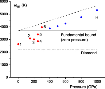 Figure 2. Refer to the following caption and surrounding text.