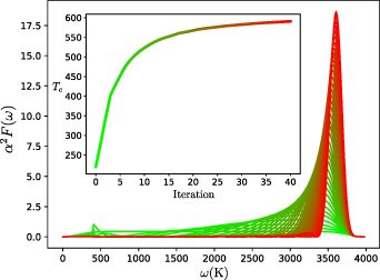 Figure 3. Refer to the following caption and surrounding text.