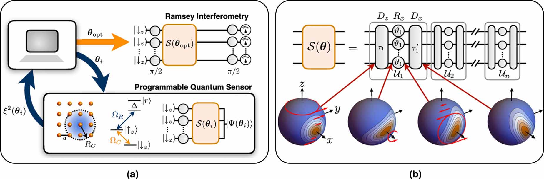Neutral atom quantum computers for the applications in condensed matter ...