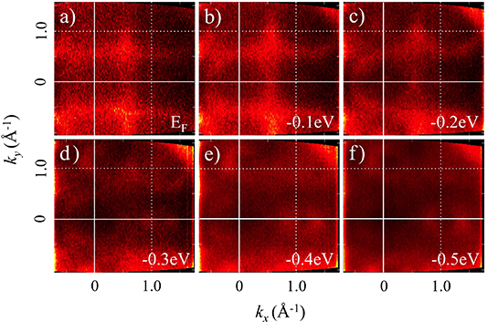 Emergence of a metallic surface state for narrow bandgap Mott