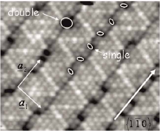 Defects in oxide ultrathin films and 2D materials - IOPscience