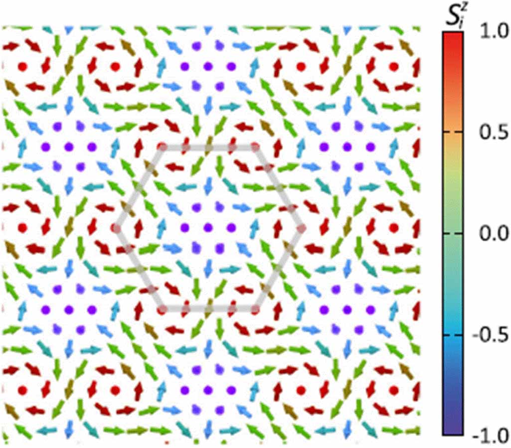 Frustration-induced skyrmion crystals in centrosymmetric