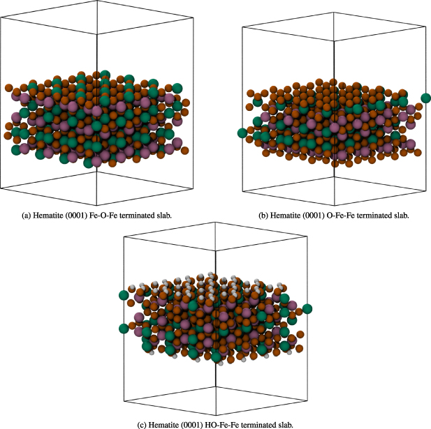 Zddp Exploring the interactions of ZDDP additive with hematite surfaces: a ...