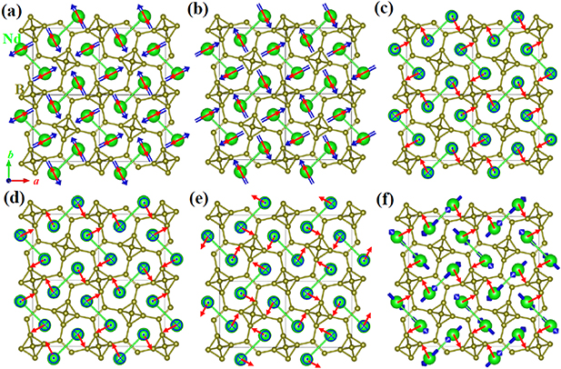 88枚 1958 Oldsmobile Super 88 Hardtop VIN: 588C02746 - CLASSIC.COM