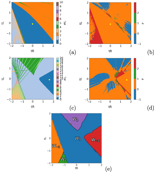 ミー MPG Z790I EDGE WIFI | MSI マザーボード Intel Z790チップ