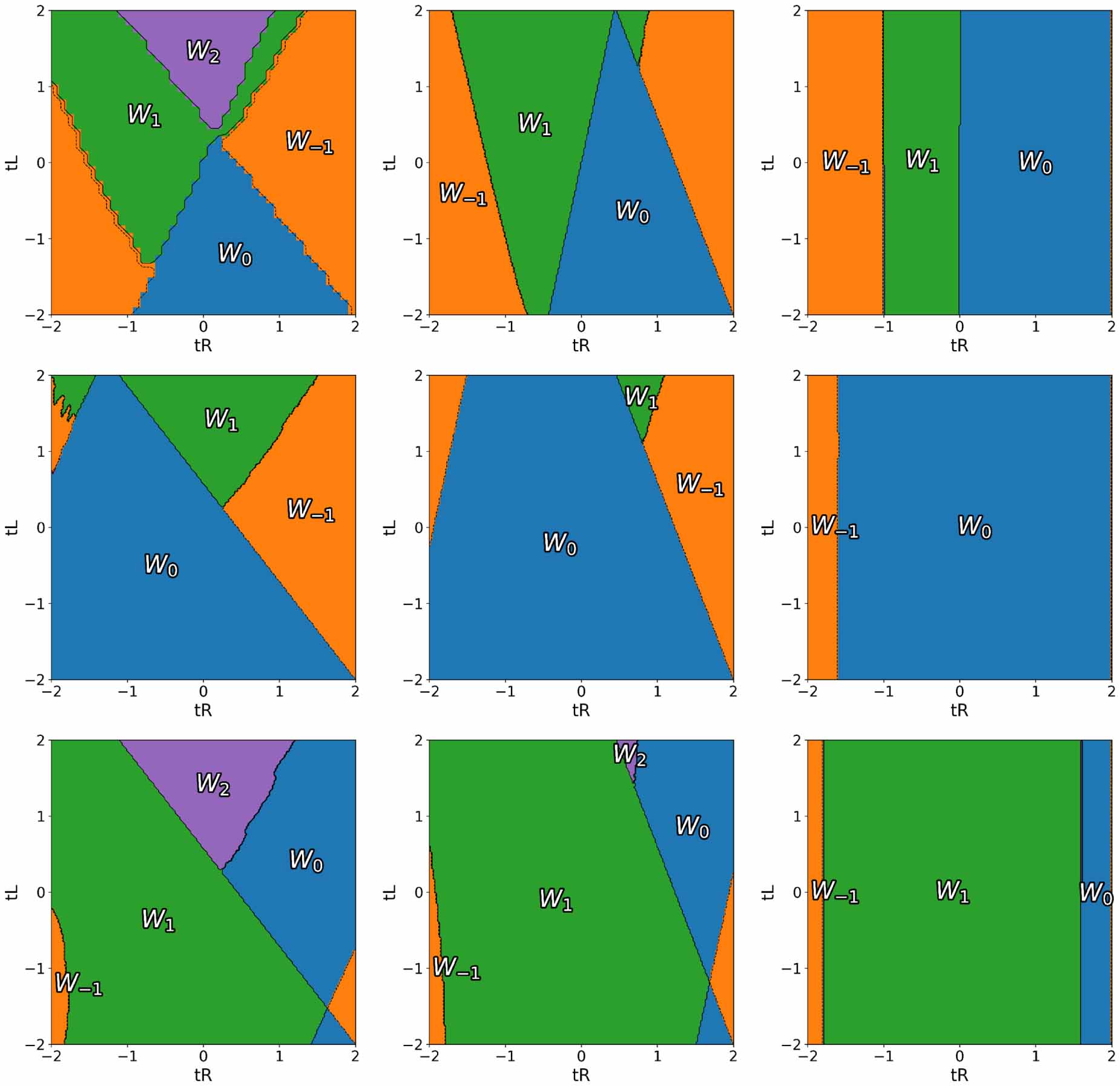 Anomalous behaviors in dynamical quantum phase transitions of long ...