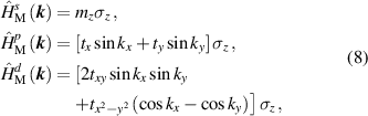 Superconducting phenomena in systems with unconventional magnets ...