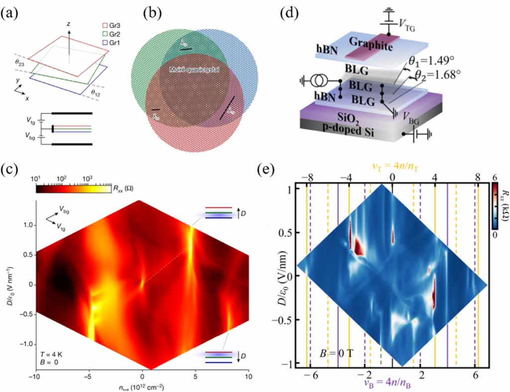 【テトラ】 楽天市場】テトラ ミニアクアリウム おさかな飼育セット PL-17OS