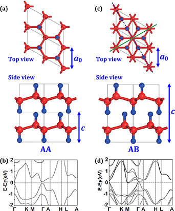 新品　ヤングトランスフォーメーション 書籍「デジタルトランスフォーメーション・ジャーニー」が2月21