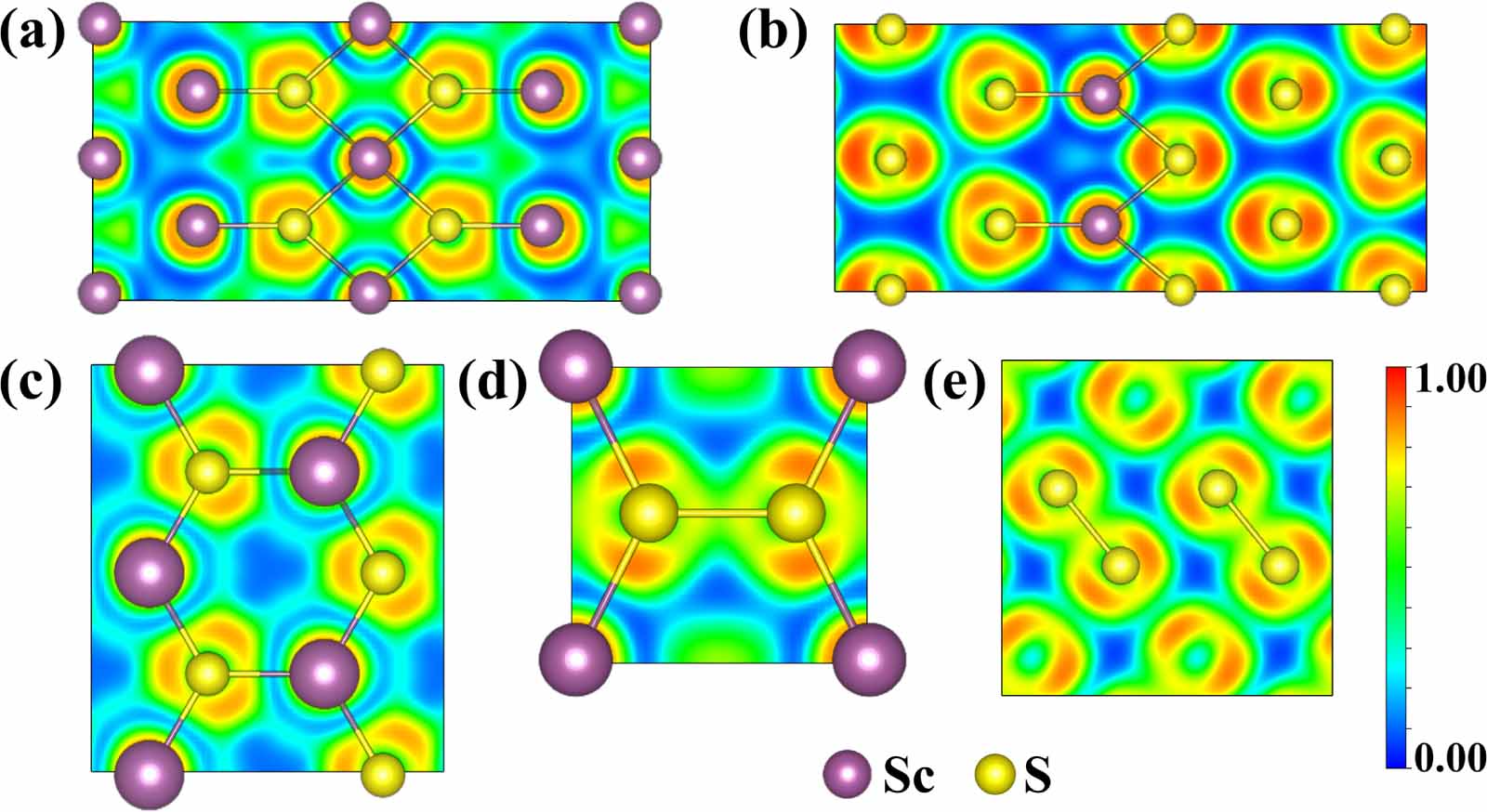 Crystal structures and promising superconductivity in Sc–S system under ...