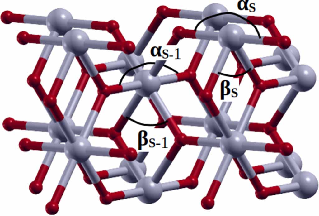 Transparent Ruo2 Confinement-induced altermagnetism in RuO2 ultrathin films - IOPscience