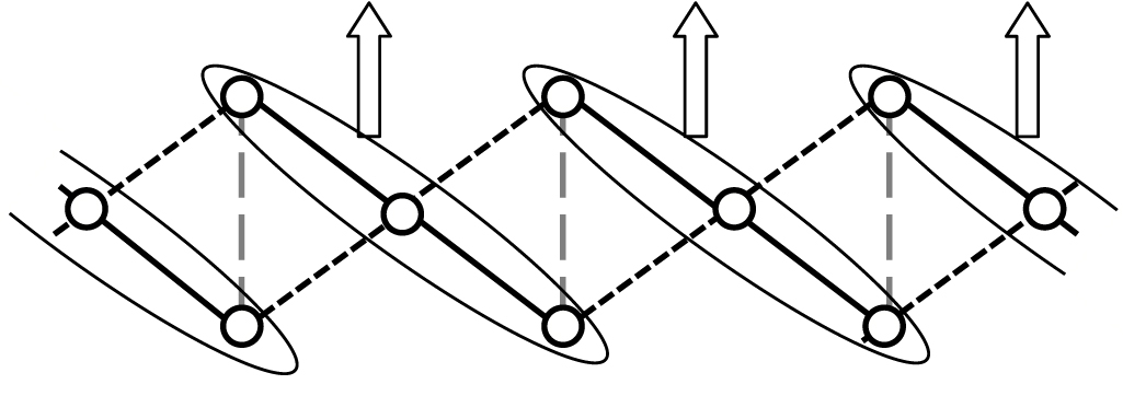 Exploring quantum phases in frustrated spin- chain and ladders: a ...