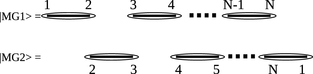 Exploring quantum phases in frustrated spin- chain and ladders: a ...