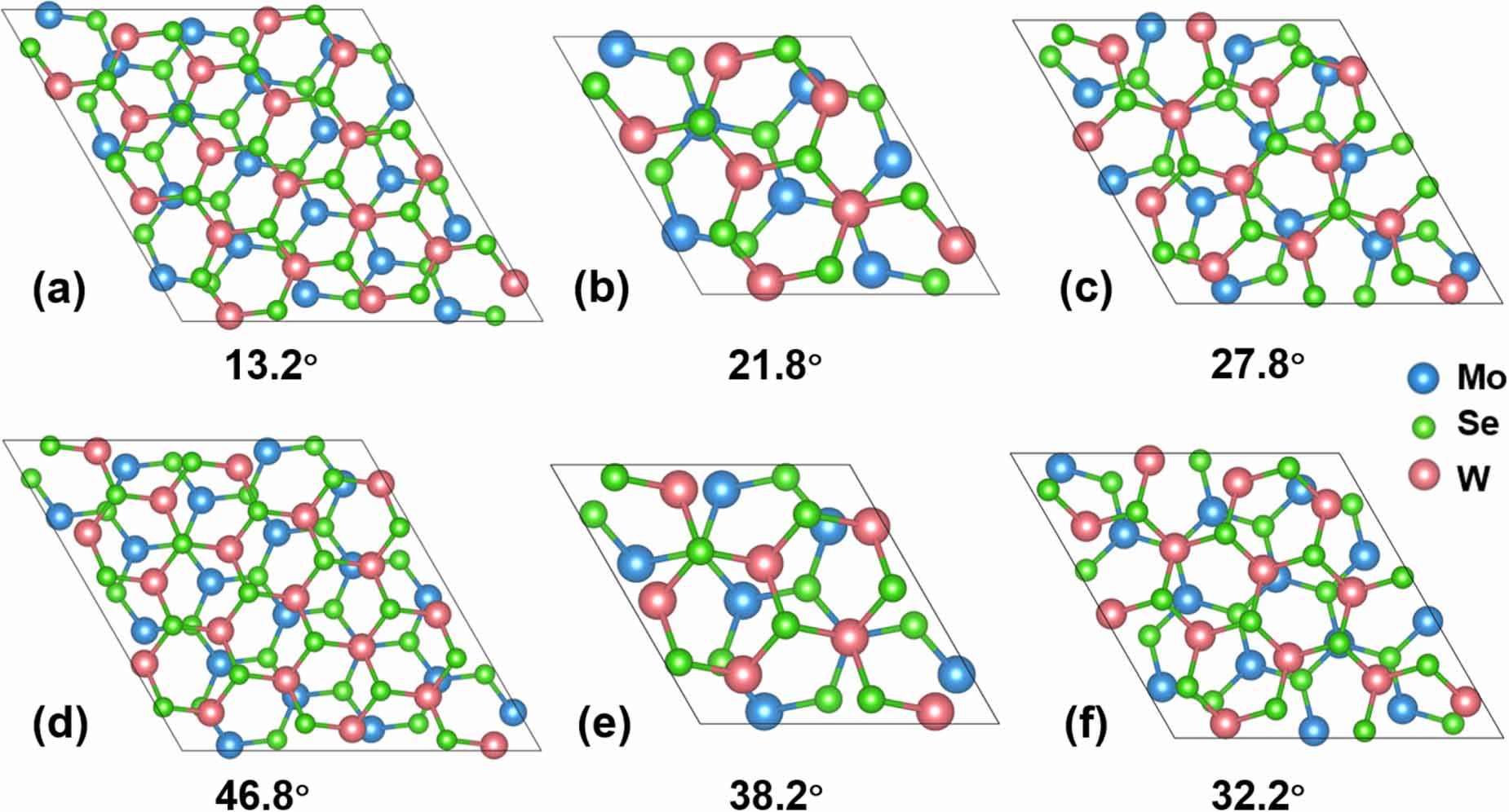 Engineering the band structure of type-II MoSe2/WSe2 van der Waals ...