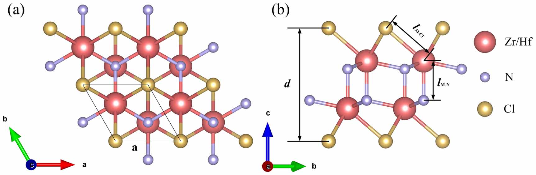 Electron transport in two-dimensional monolayer semiconductors β