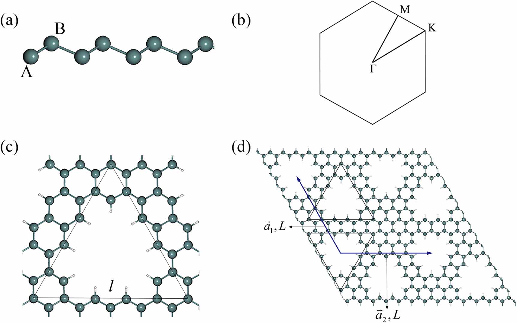 Germanene Structure Flat bands in silicene, germanene, and stanene with periodic triangular ...