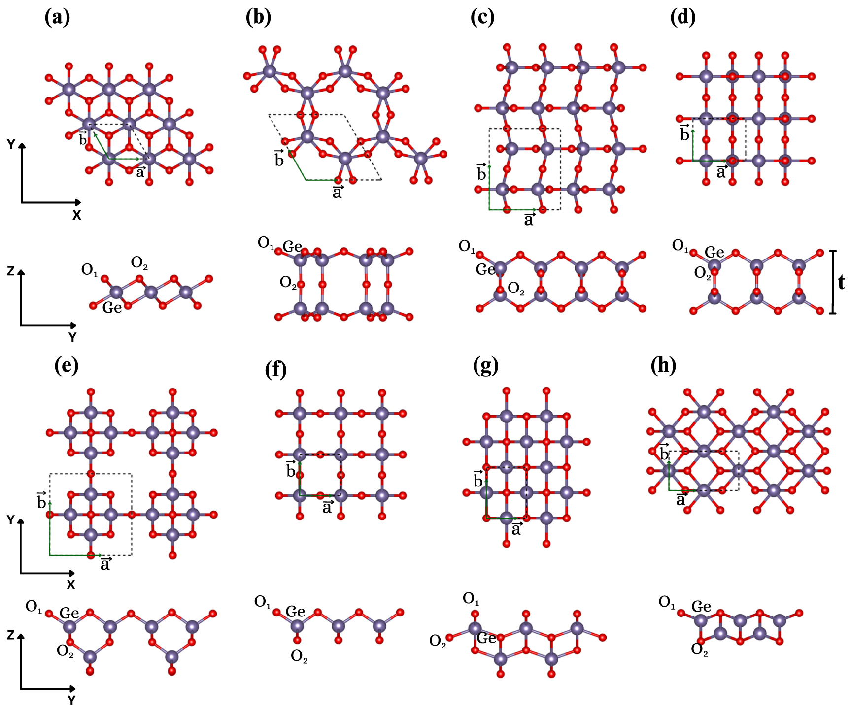 Electronic and optical properties of ultra-wide gap two