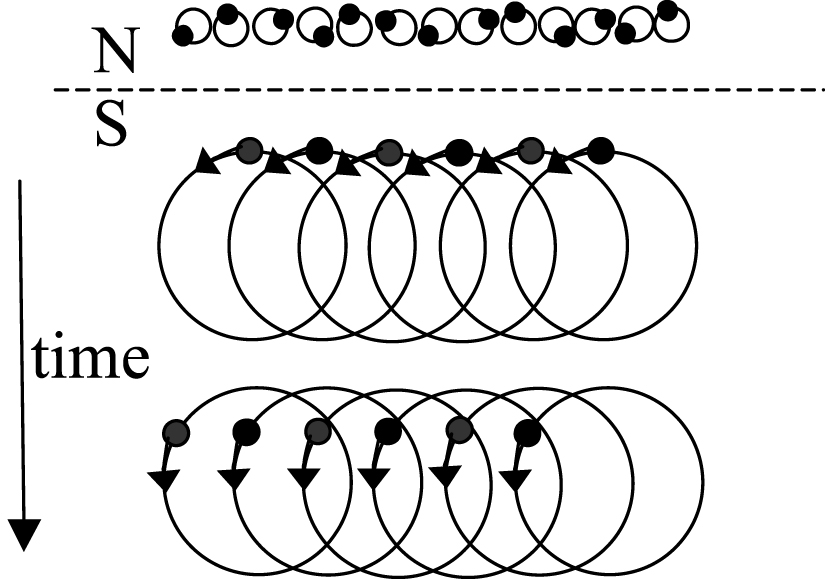 The Meissner effect in superconductors: emergence versus reductionism ...