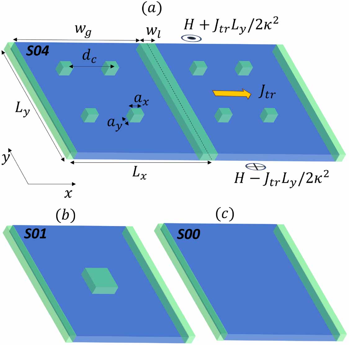 Resistive states due to the interplay of flux flow and vortex dynamics ...