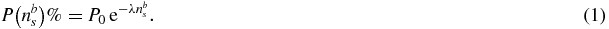 Equation (1)