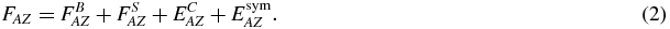 Equation (2)