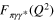 ${{F}_{\pi \gamma {{\gamma }^{*}}}}({{Q}^{2}})$
