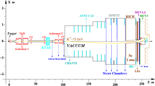 Precision magnetic field mapping for CERN experiment NA62 - IOPscience