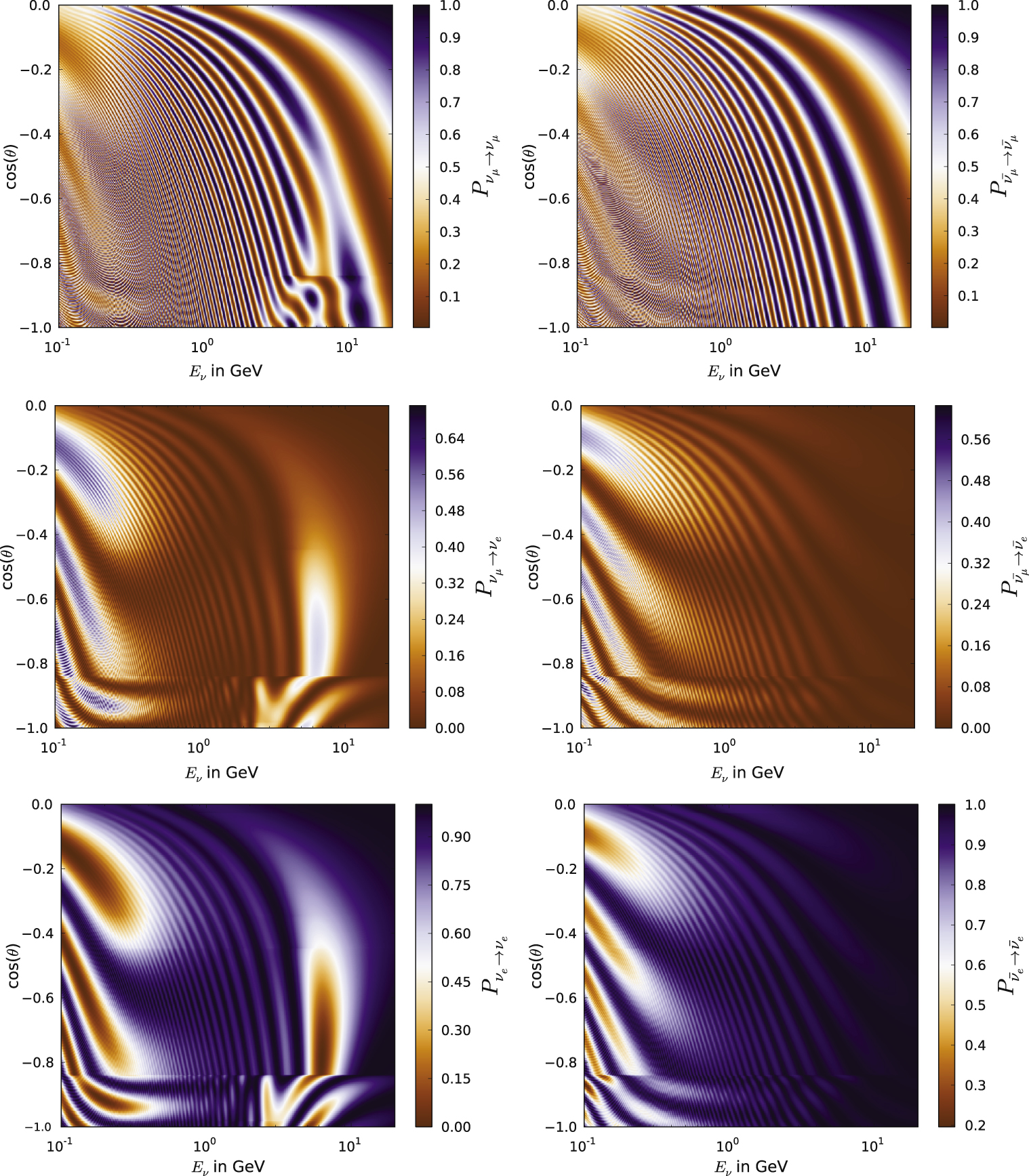 Neutrino physics with JUNO - IOPscience