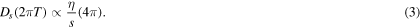 Equation (3)
