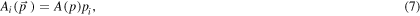 Equation (7)