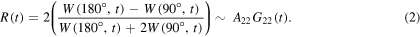 Equation (2)