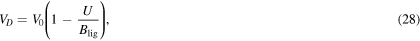 Equation (28)