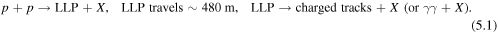 Equation (5.1)