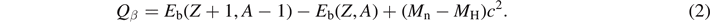 Equation (2)