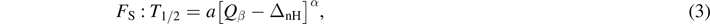 Equation (3)