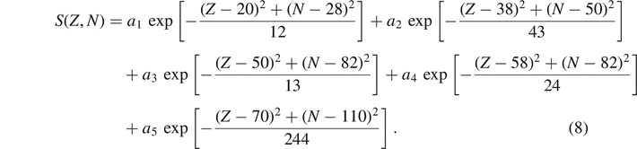 Equation (8)