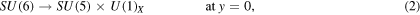 Equation (2)