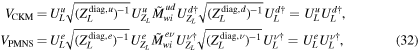 Equation (32)