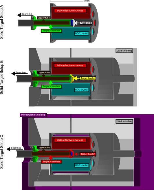Figure 1. Refer to the following caption and surrounding text.