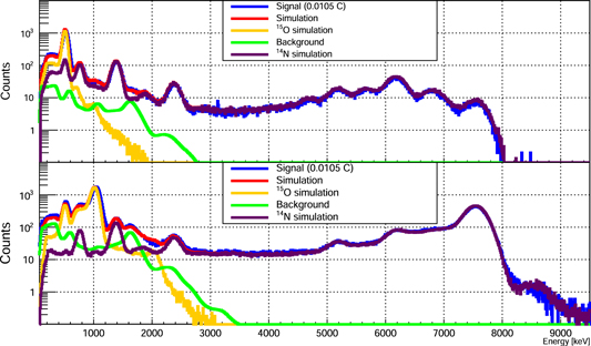 Figure 3. Refer to the following caption and surrounding text.