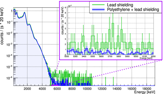 Figure 5. Refer to the following caption and surrounding text.