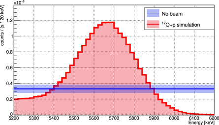 Figure 6. Refer to the following caption and surrounding text.