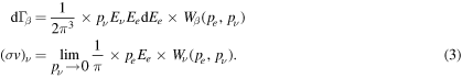 Equation (3)