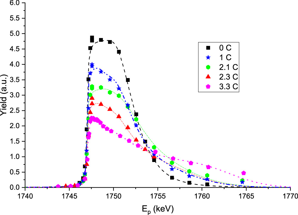 Figure 5. Refer to the following caption and surrounding text.