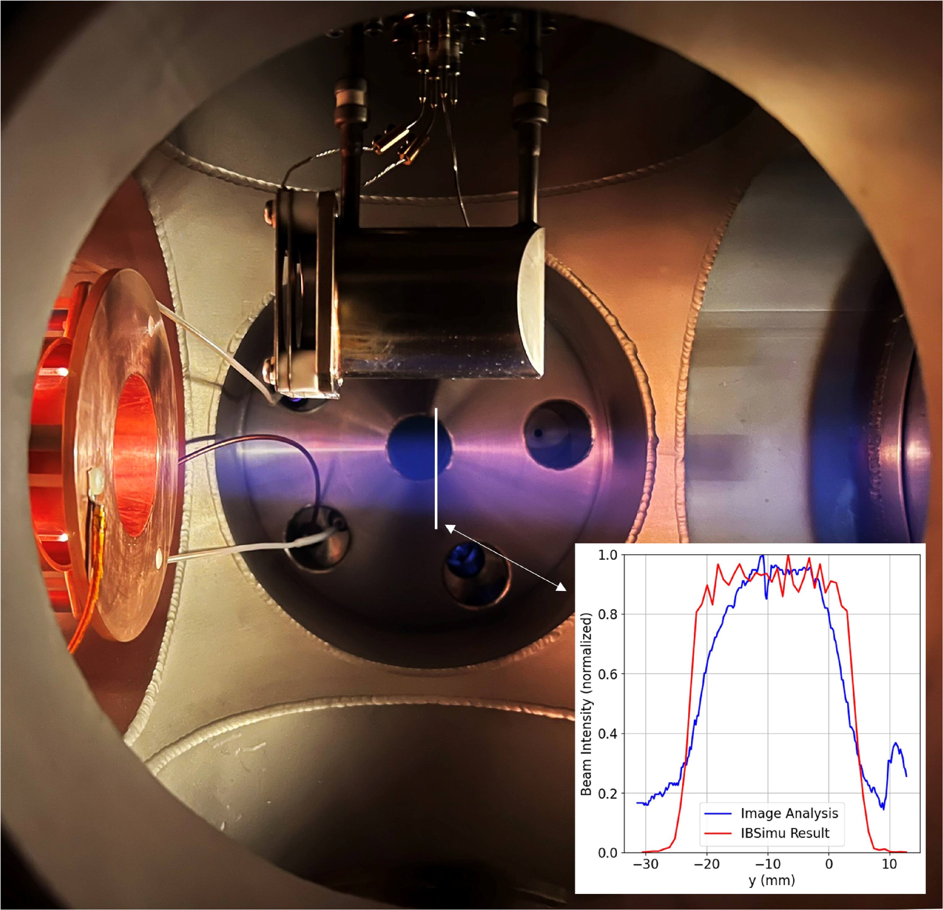 The MIST-1 and MIST-2 multicusp ion sources for high-current beams